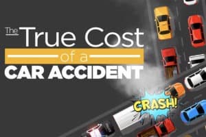 the-true-cost-of-a-car-accident